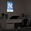 New York Yankees MLB Big Logo Backlit Sign