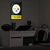 Pittsburgh Steelers NFL Big Logo Backlit Sign