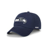 Seattle Seahawks NFL Navy Primary Logo Casual Cap