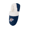 Oklahoma City Thunder NBA Womens Team Color Fur Moccasin Slippers