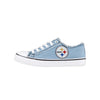 Pittsburgh Steelers NFL Womens Denim Low Top Canvas Shoes