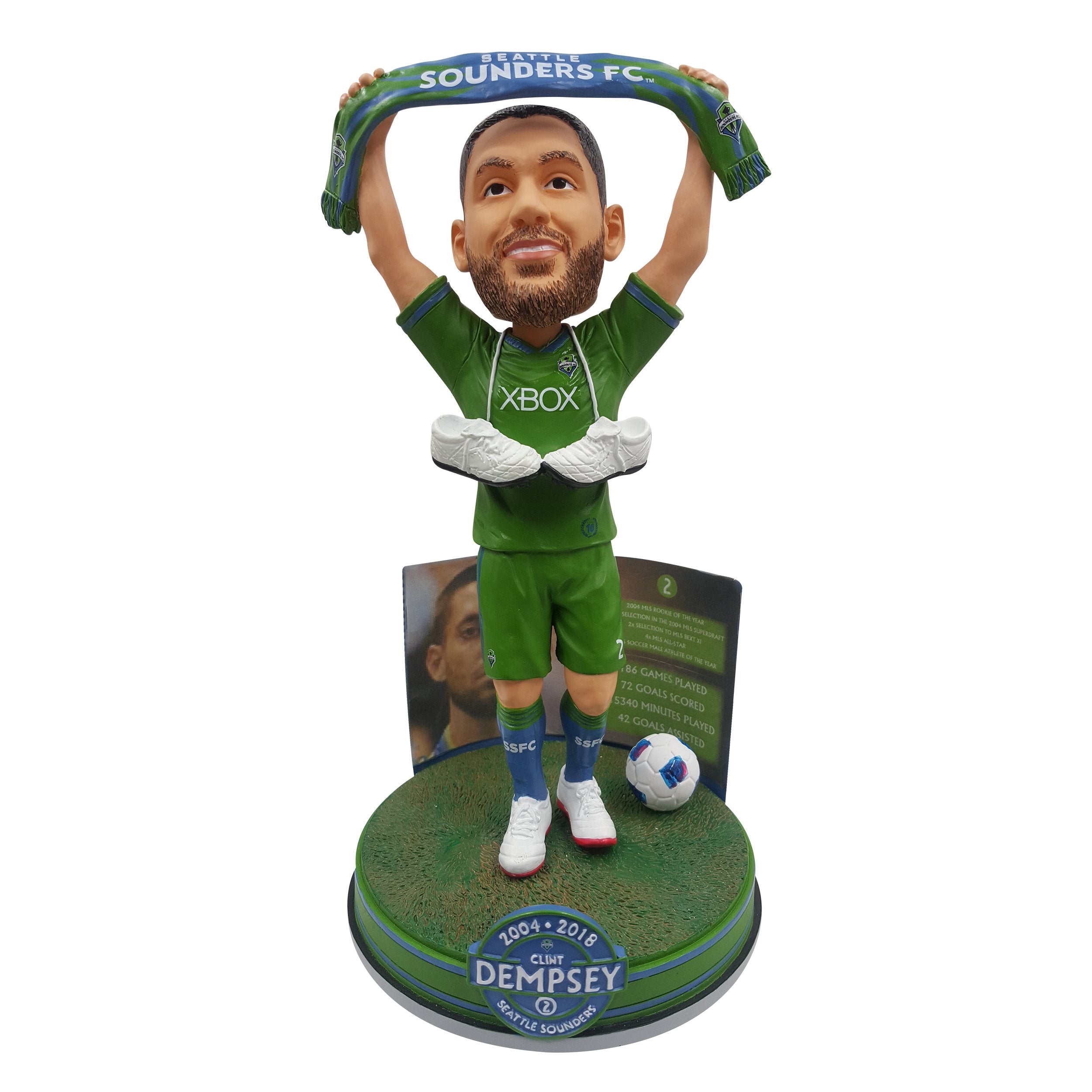 MLS: Sounders' Clint Dempsey tops list for best-selling jerseys