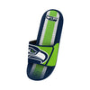 Seattle Seahawks NFL Mens Team Stripe Gel Slide