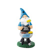 Carolina Panthers NFL Grill Gnome