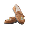 Oakland Athletics MLB Mens Moccasin Slippers