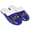 NFL Mens Sherpa Slide Slippers - Select Your Team!