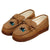 San Jose Sharks NHL Mens Moccasin Slippers