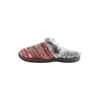 South Carolina Gamecocks NCAA Womens Peak Slide Slippers