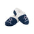 Dallas Cowboys NFL Womens Team Color Fur Moccasin Slippers
