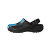 Carolina Panthers NFL Mens Team Stripe Clog With Strap