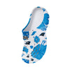 Carolina Panthers NFL Womens Floral White Clog