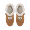 Pittsburgh Steelers NFL Womens Fuzzy Brim Zipper Boot
