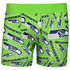 NFL Mens Repeat Logo Compression Underwear - Pick your Team!