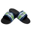 Seattle Seahawks NFL Mens Stripe Legacy Sport Slides